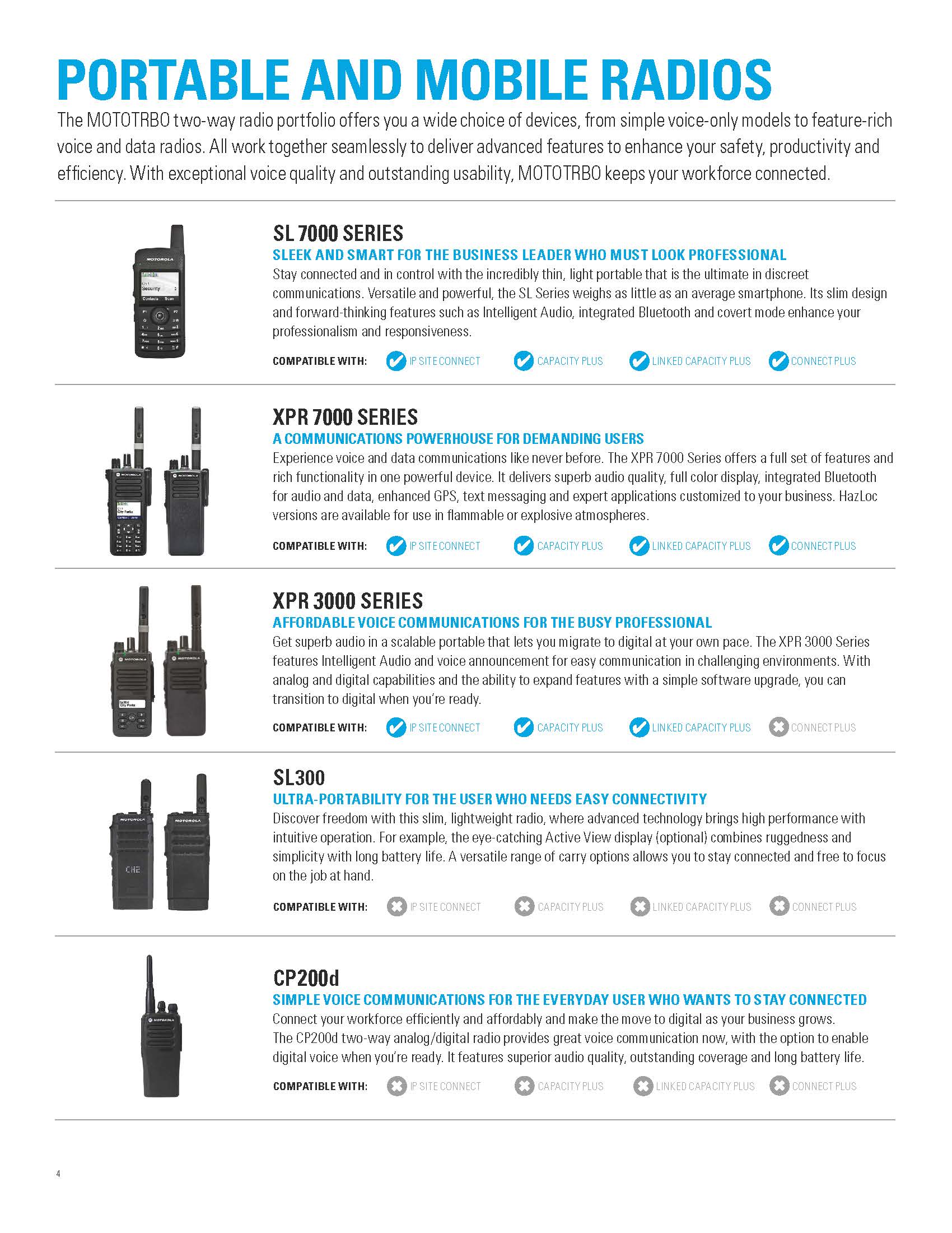 mototrbo_ataglance_brochure_Pagina_04