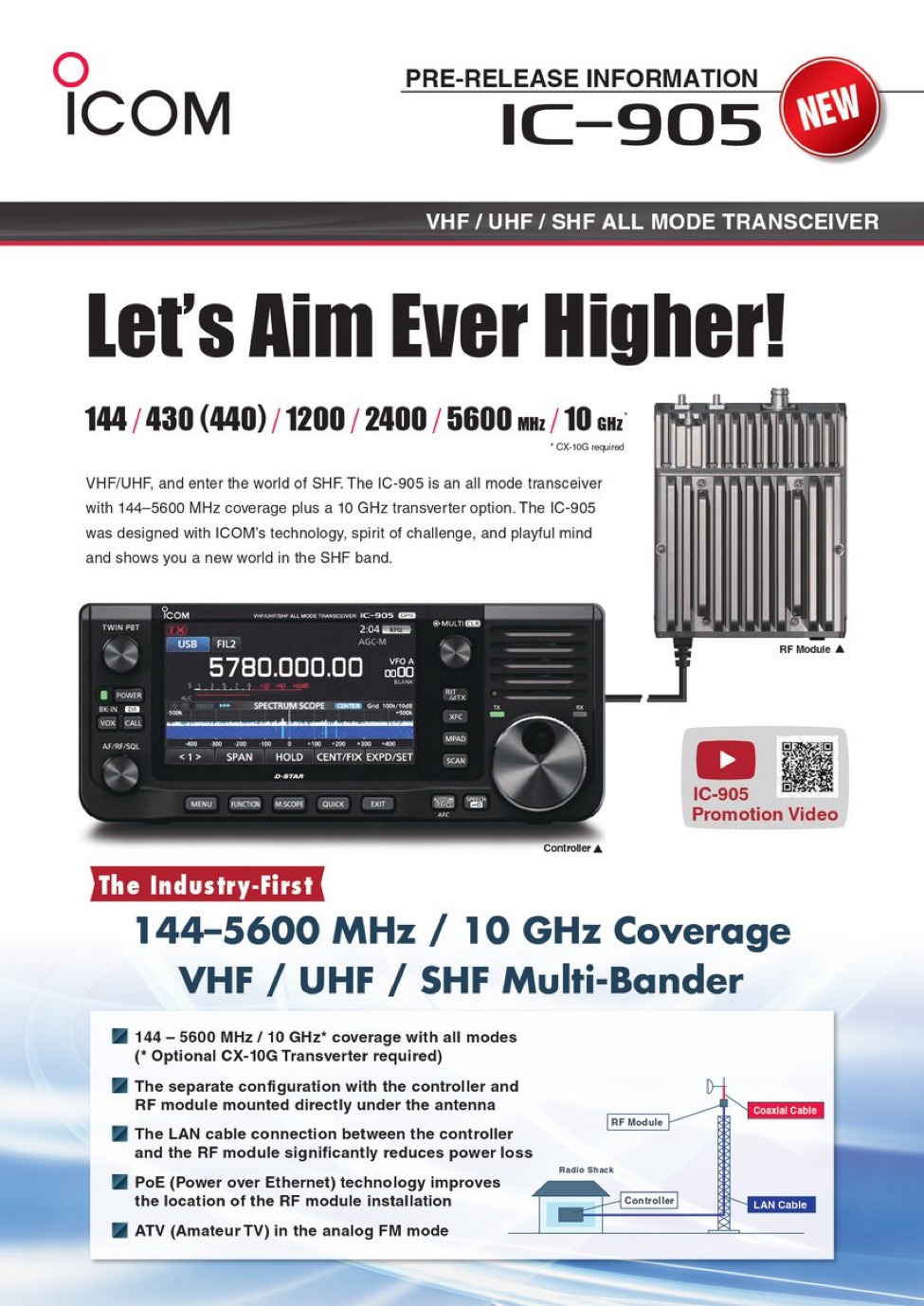 ICOM IC-905 - HamDigitaal.nl